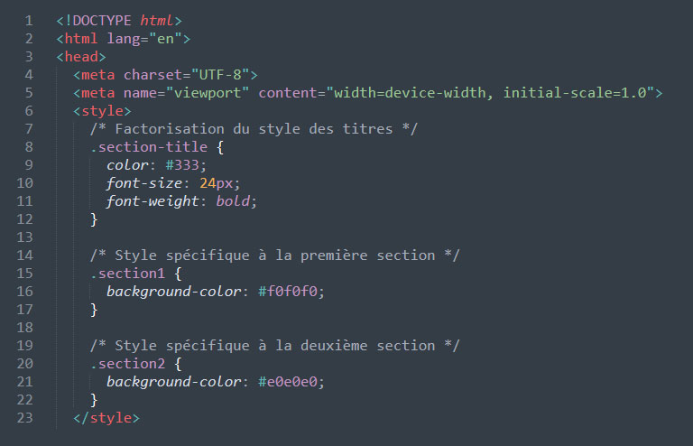 Exemple de factorisation de code html