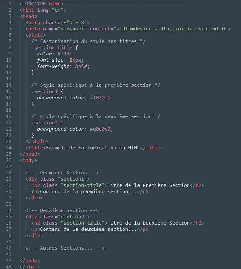 Exemple de factorisation de code html